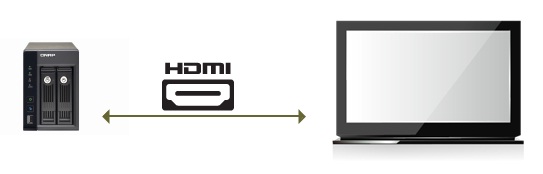 interfaccia hdmi