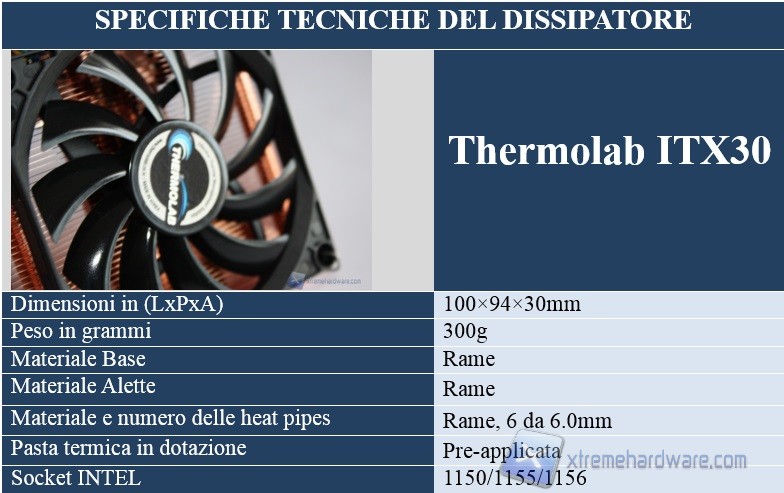 specifiche dissipatore